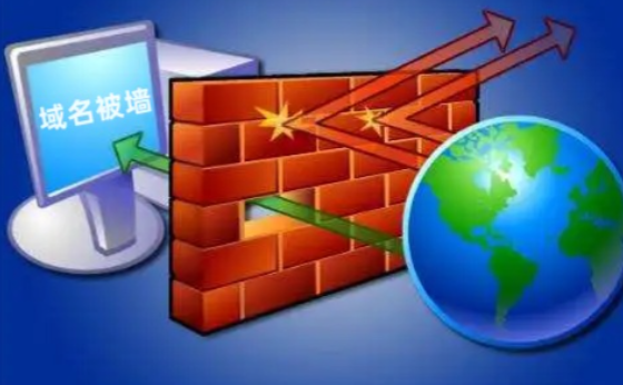 域名污染检测如何做？域名解析异常排查